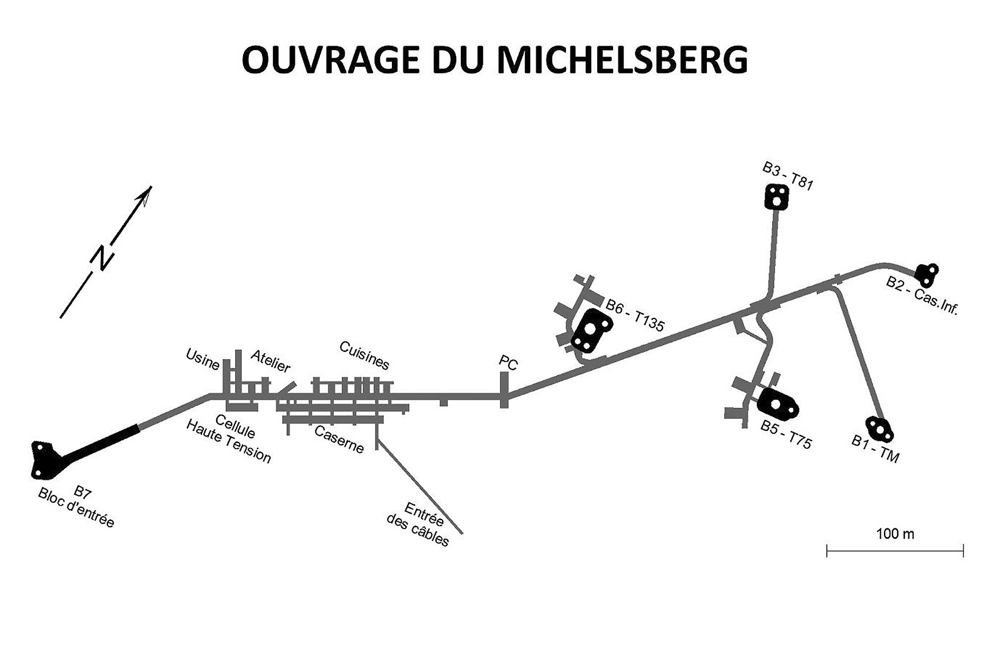 Ouvrage Michelsberg